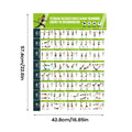Workout Posters – Resistance Bands & Yoga Exercise Wall Chart Fitness Wall Chart Nixie As show