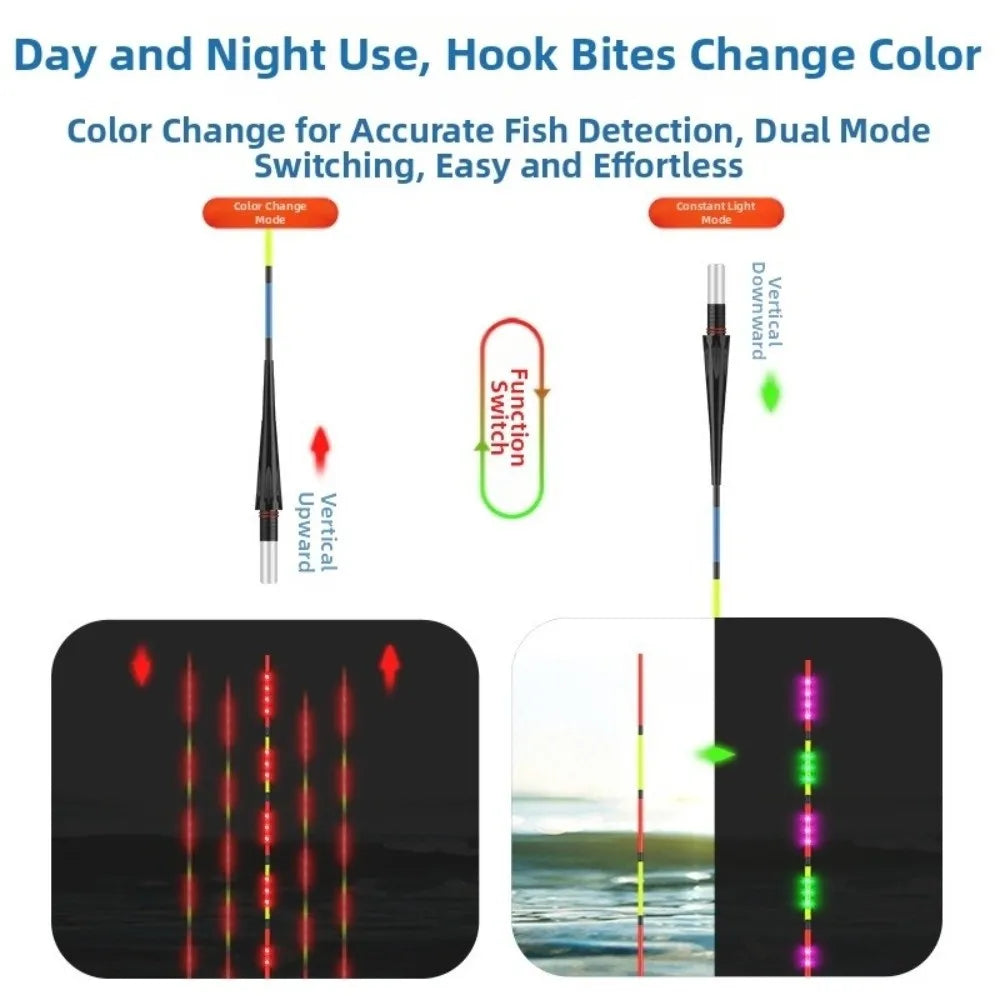 Super Bright LED Fishing Float – Waterproof Luminous Night Buoy