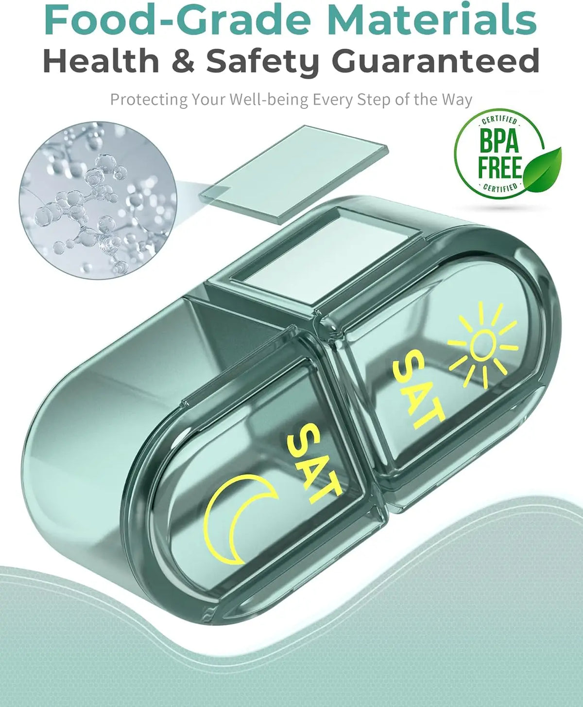 7-Day AM/PM Pill Organizer – 14-Compartment Weekly Pill Box Weekly Pill Organizer Nixie