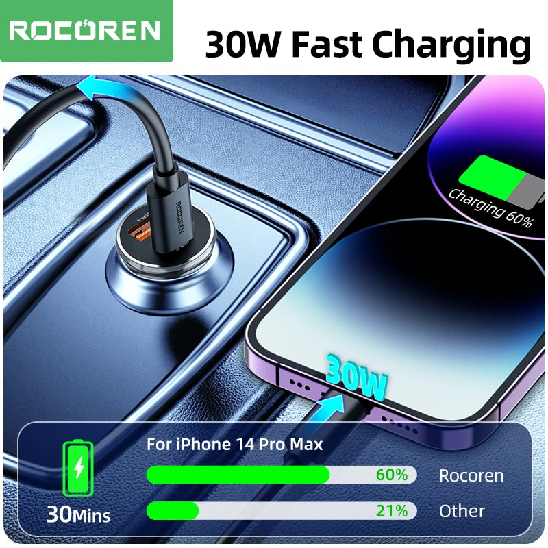 Rocoren 30W USB-C Car Charger PD QC3.0 Fast Charging