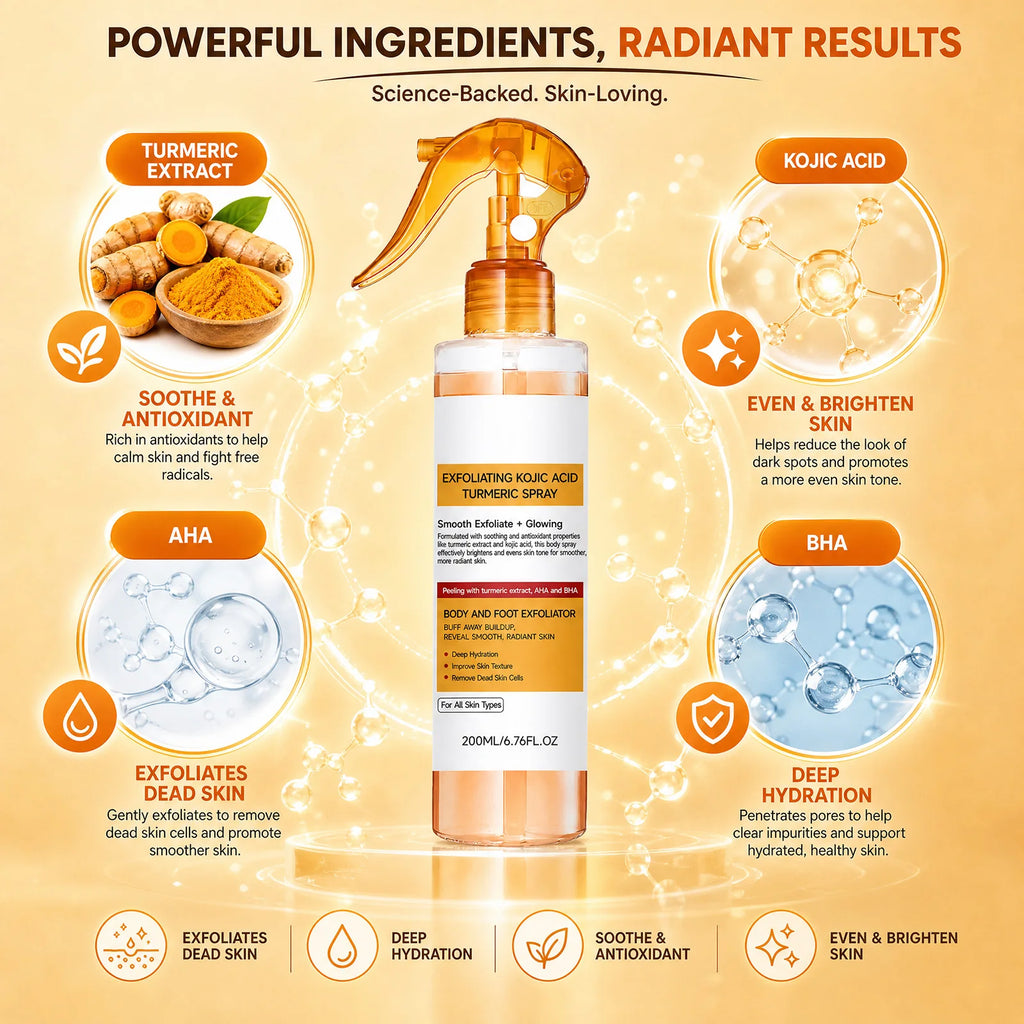 VIARELINE Kojic Acid Turmeric Body Exfoliator Spray AHA BHA Body Exfoliator Spray Nixie