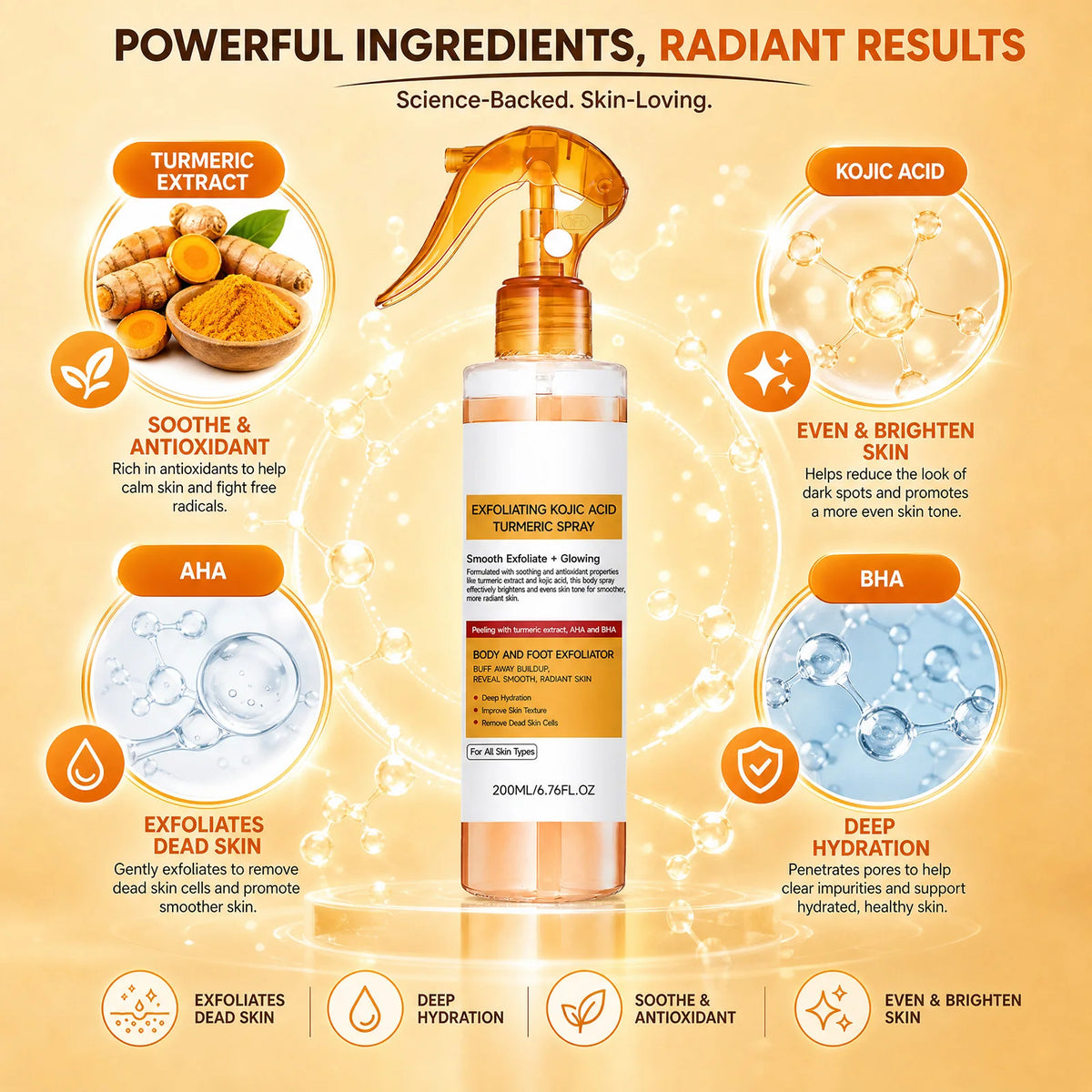 VIARELINE Kojic Acid Turmeric Body Exfoliator Spray AHA BHA Body Exfoliator Spray Nixie