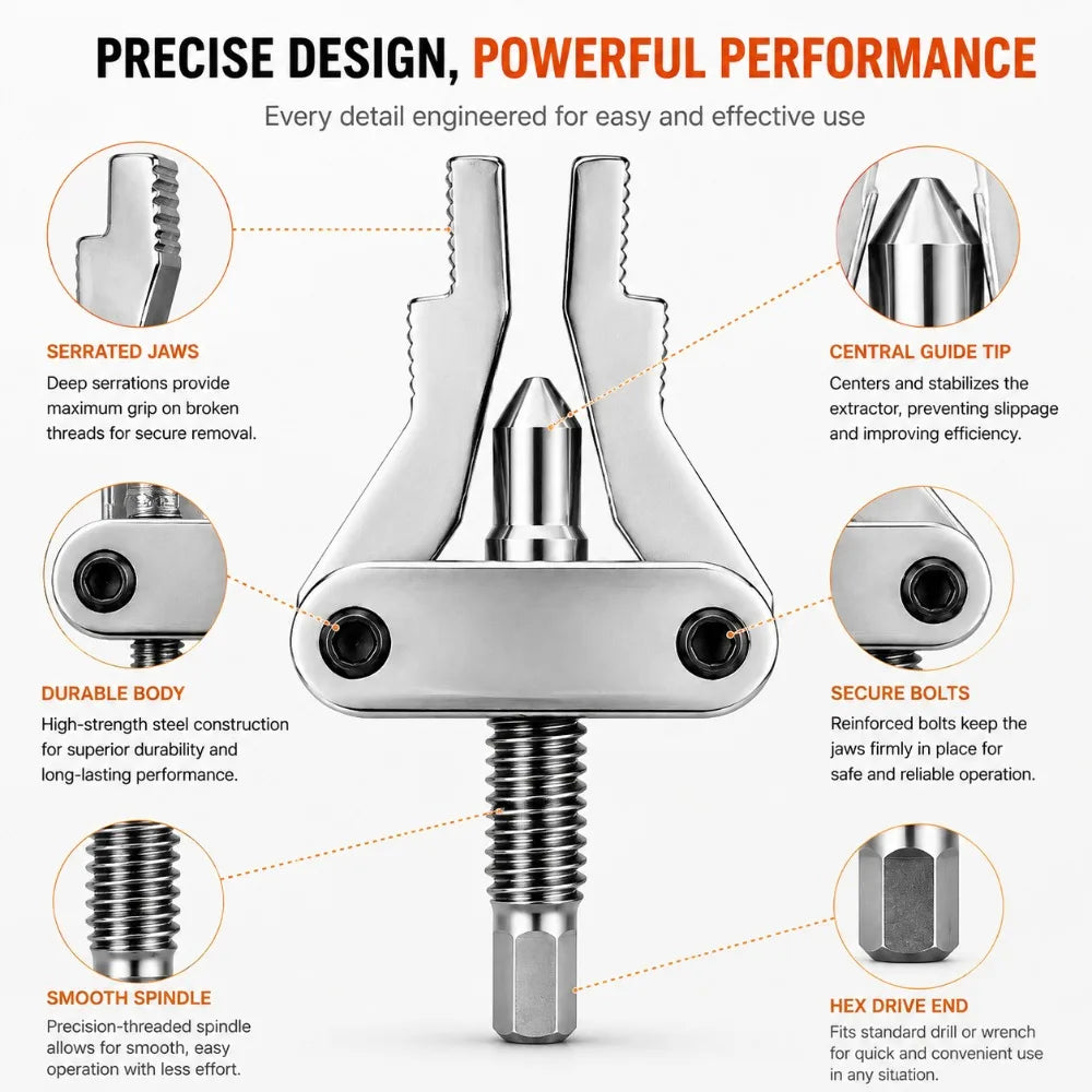 Broken Pipe Screw Extractor Set – Faucet Valve Removal Kit Pipe Extractor Kit Nixie