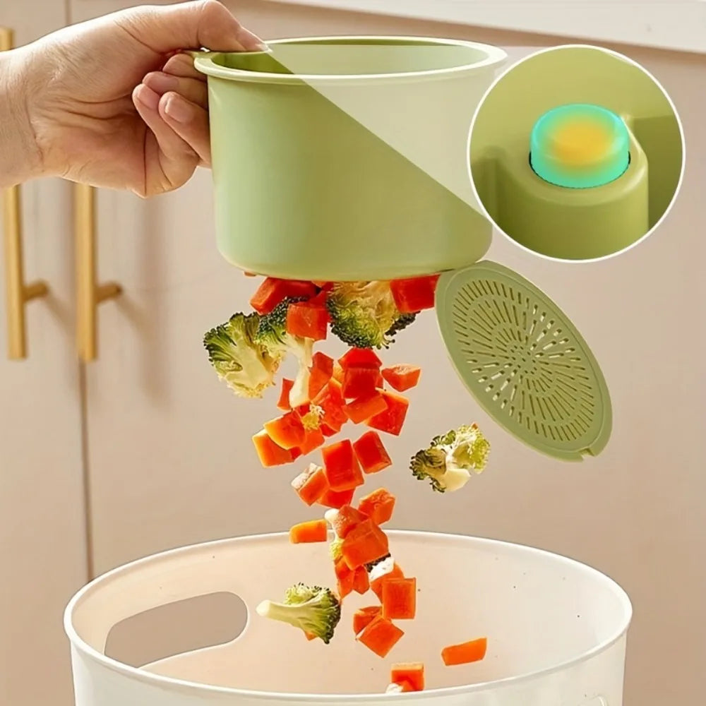 Hanging Sink Drain Basket – Kitchen Food Residue Filter