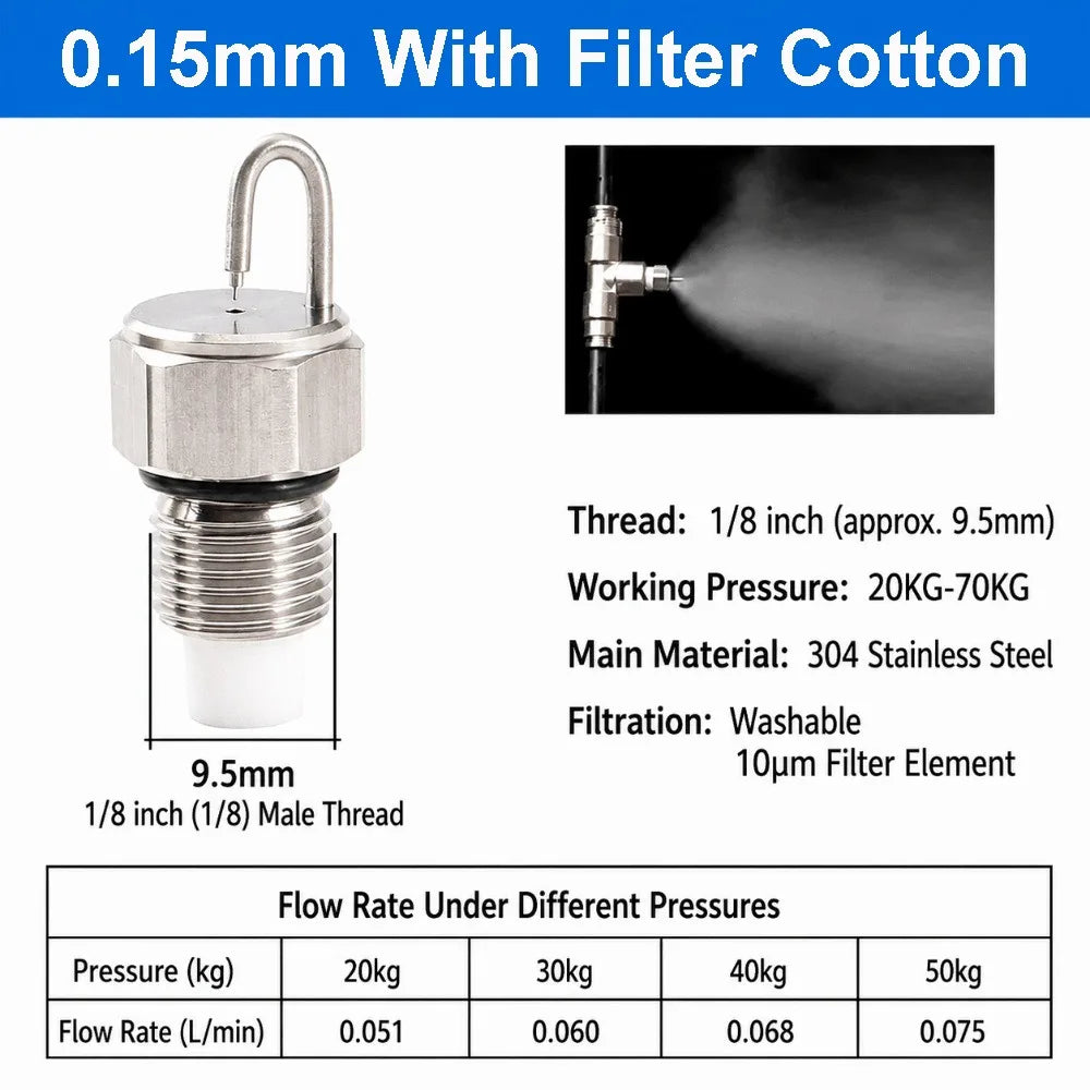 Ruby Fog Misting Nozzle 1/8" 304 Stainless Steel with Filter