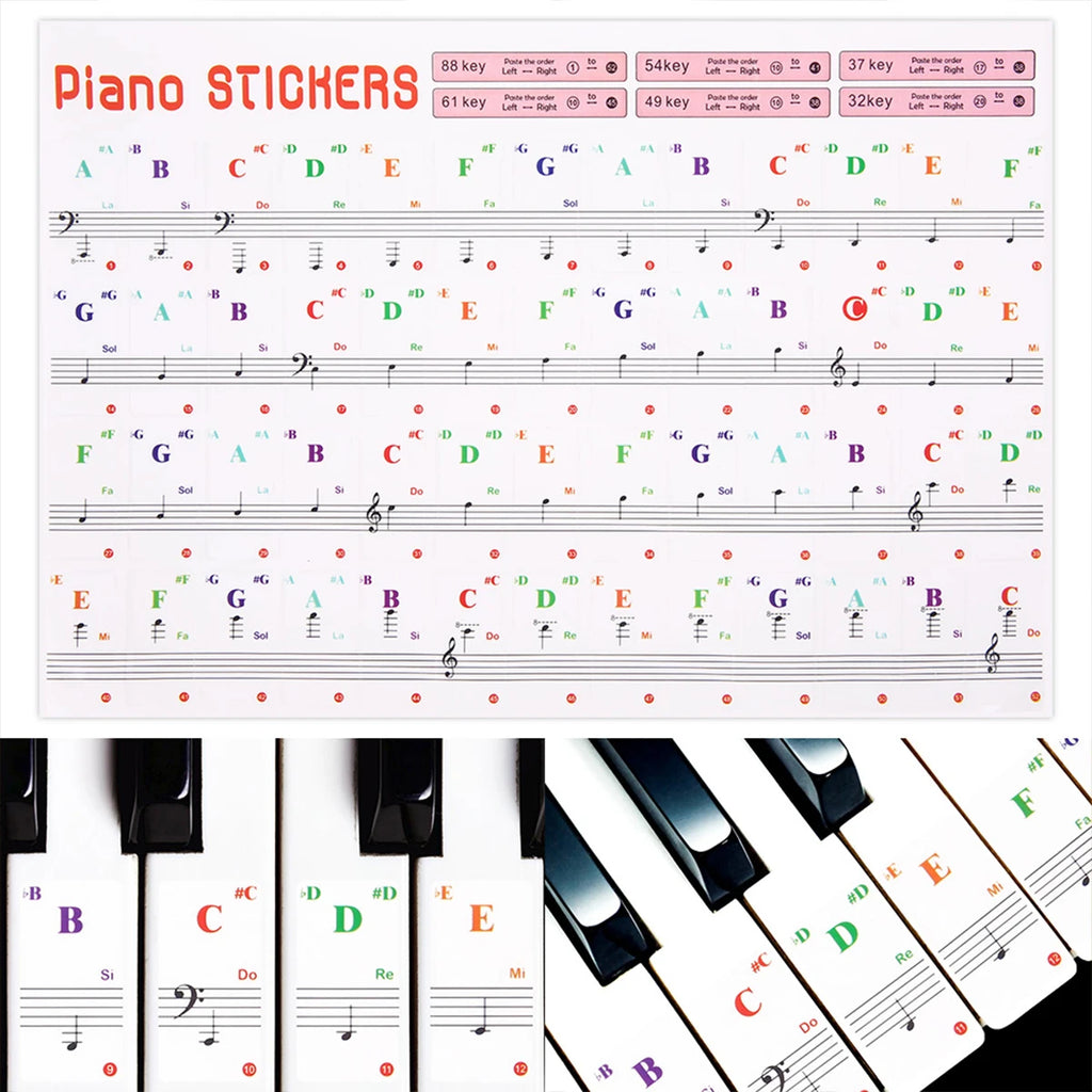 Piano Keyboard Stickers 32–88 Keys – Transparent Note Decals Piano Keyboard Stickers Nixie