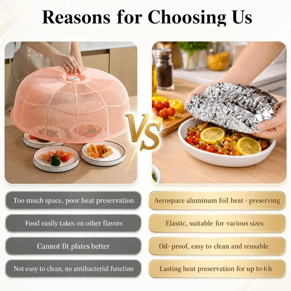 10/20Pcs Reusable Aluminum Foil Food Covers with Elastic Edge Food Storage Covers Nixie
