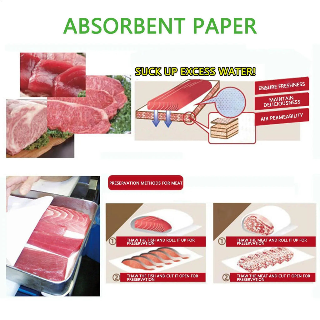 100PCS Meat Absorbent Pads – Dri-Lock Food Freshness Pads Meat Absorbent Pads Nixie