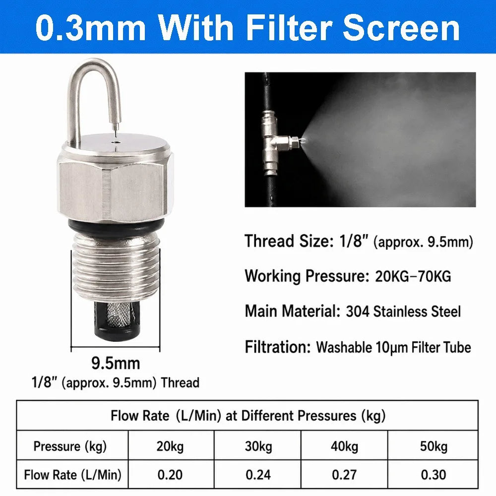 Ruby Impact Misting Nozzle 1/8" – 304 Stainless Steel + Filter