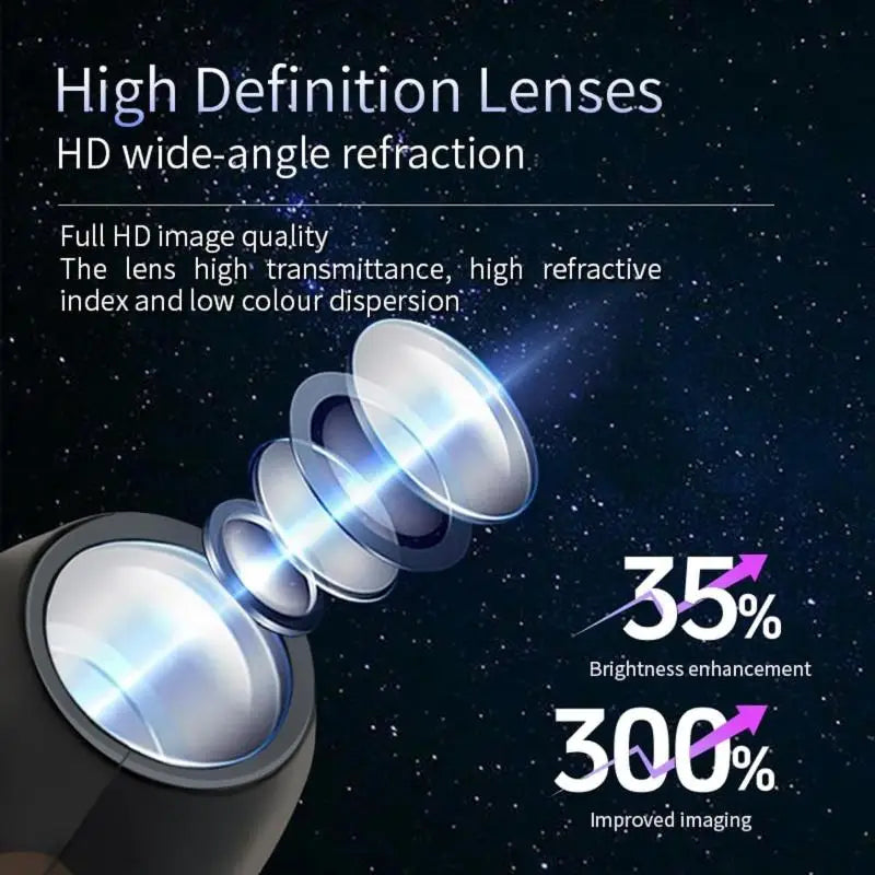 USB Projector Night Light – Halloween & Christmas Holiday Lamp Holiday Projector Lamp Nixie