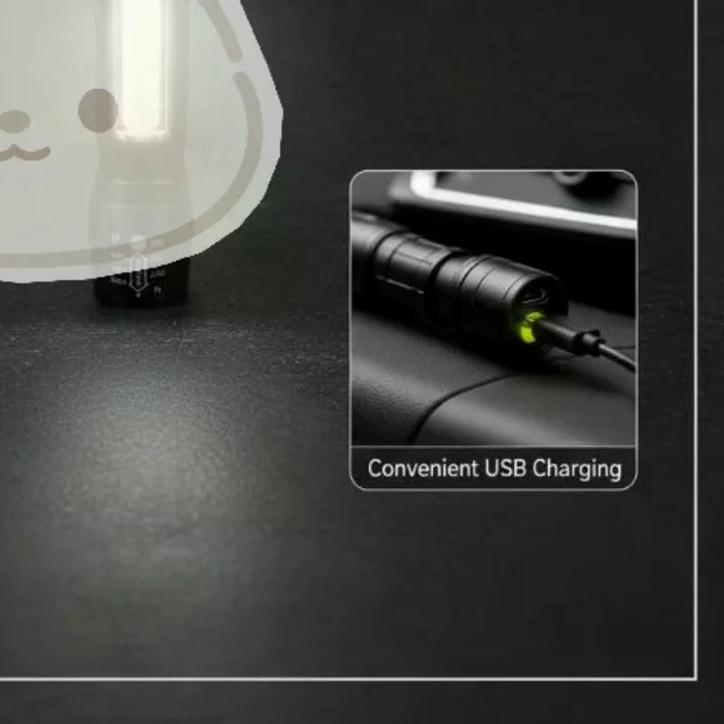 Mini Zoomable LED Flashlight COB USB Rechargeable Torch LED Flashlight Torch Nixie A6