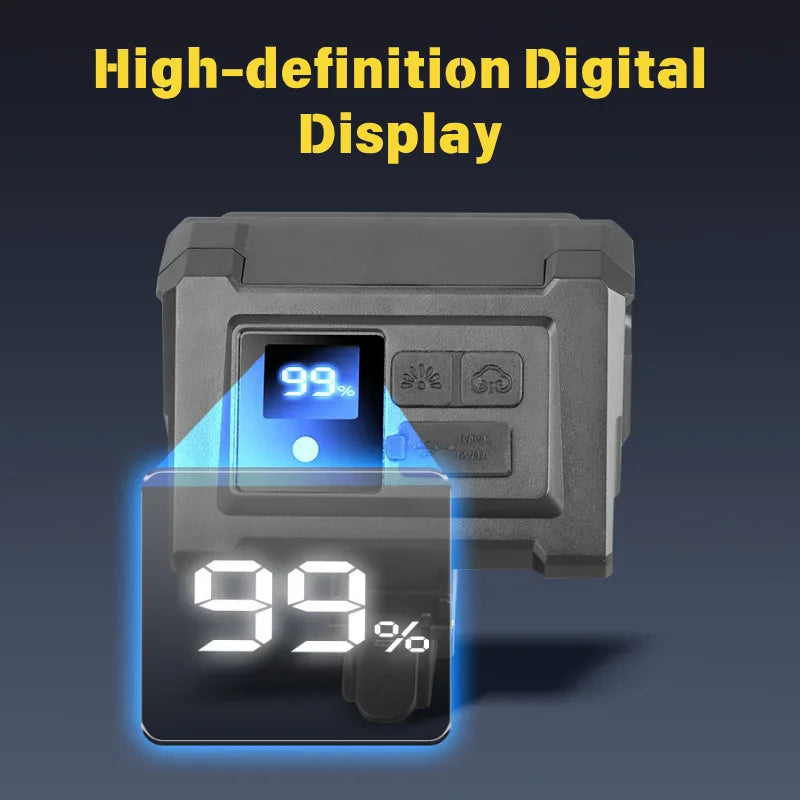 Nixie Bike LED Headlight Light Sensing 5 Modes Type-C Charge