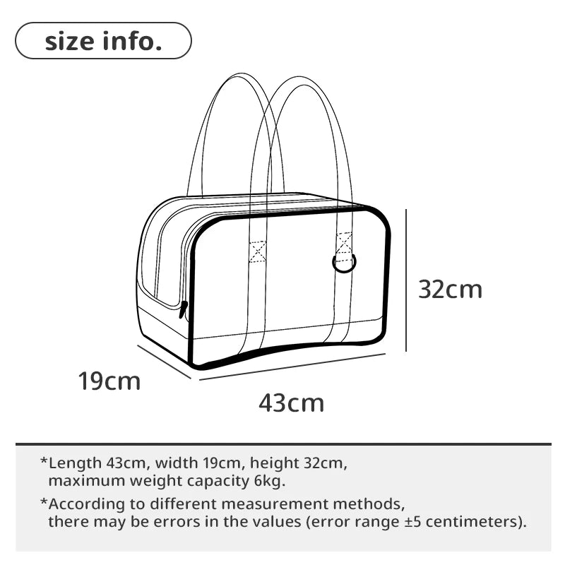 ONECUTE Pet Carrier Backpack – Breathable for Small Dogs & Cats Pet Carrier Backpack Nixie