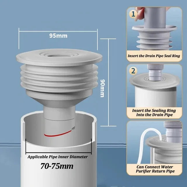 Silicone Sewer Seal Ring – Anti-Odor Floor Drain Plug Drain Seal Plug Nixie 70-75mm gray