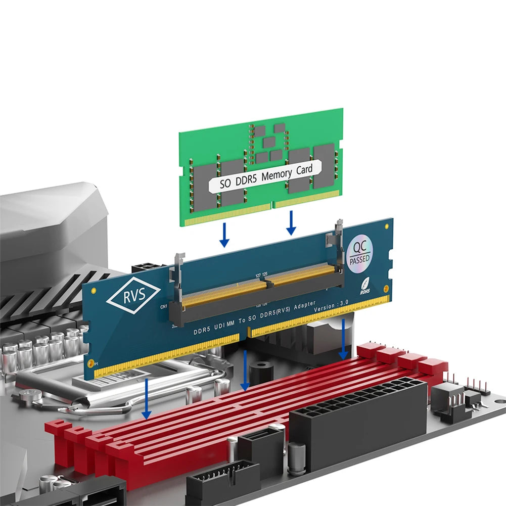 DDR5 SO-DIMM to U-DIMM Desktop Adapter Converter Card Memory Adapter Card Nixie