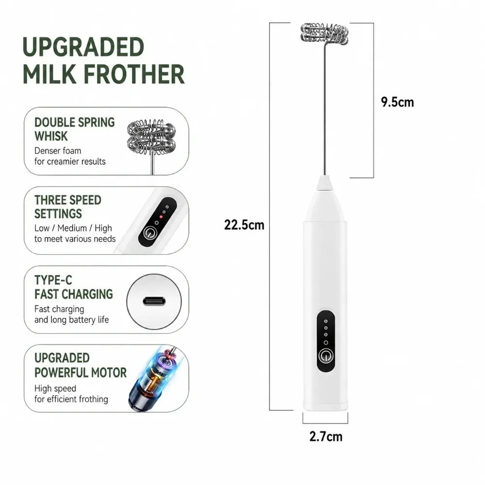 Nixie Handheld Electric Milk Frother & Egg Beater Whisk Handheld Milk Frother Nixie