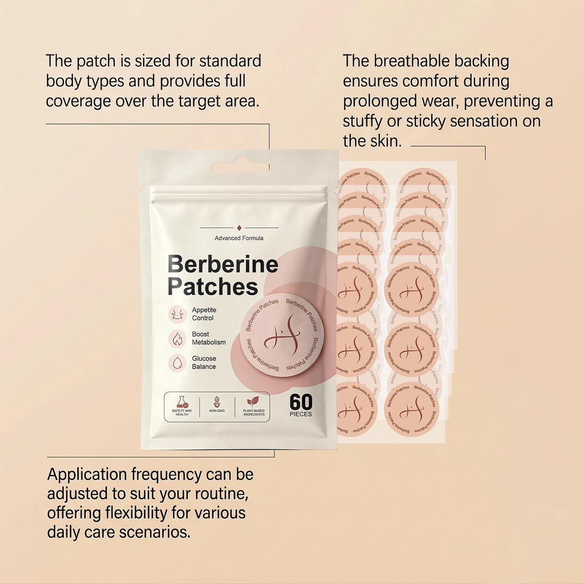 60Pcs Berberine Patches – Body Contour & Energy Support Wellness Body Patch Nixie