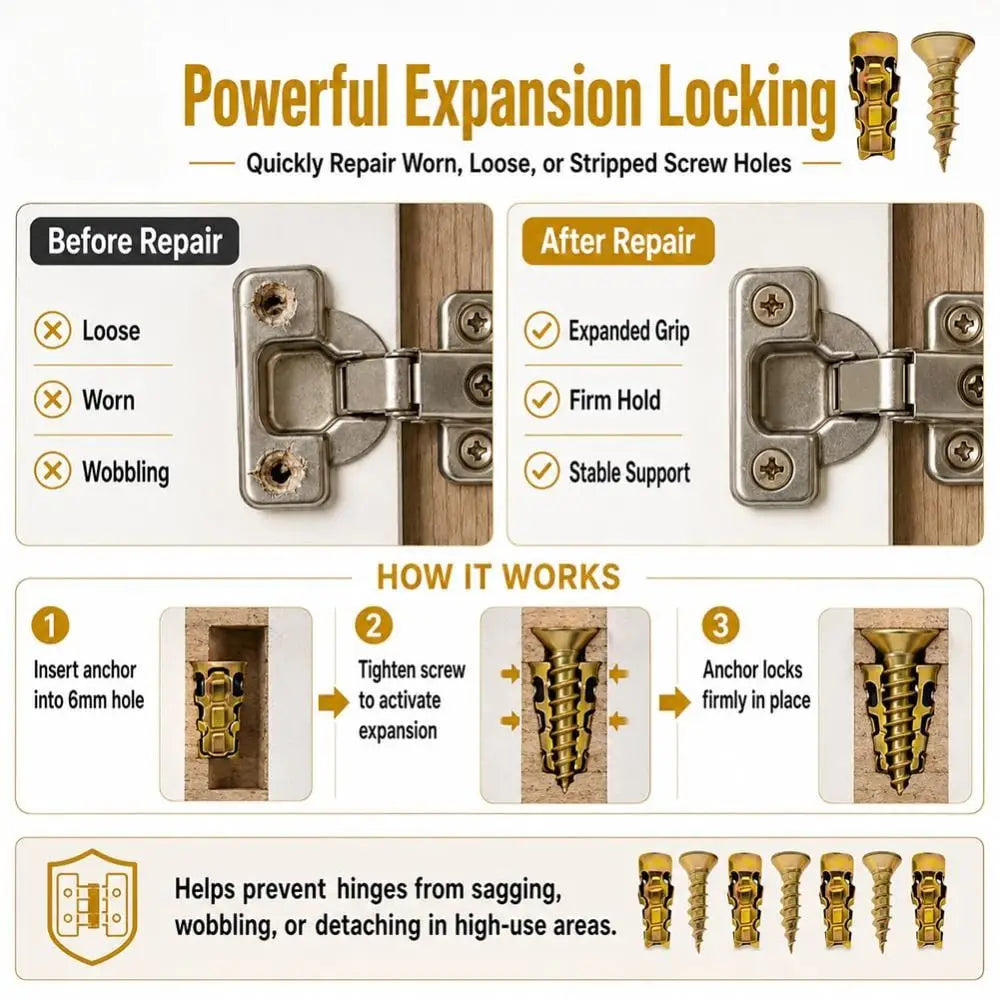 6×14mm Stone Expansion Screws & Hollow Wall Anchors Set Masonry Expansion Screws Nixie