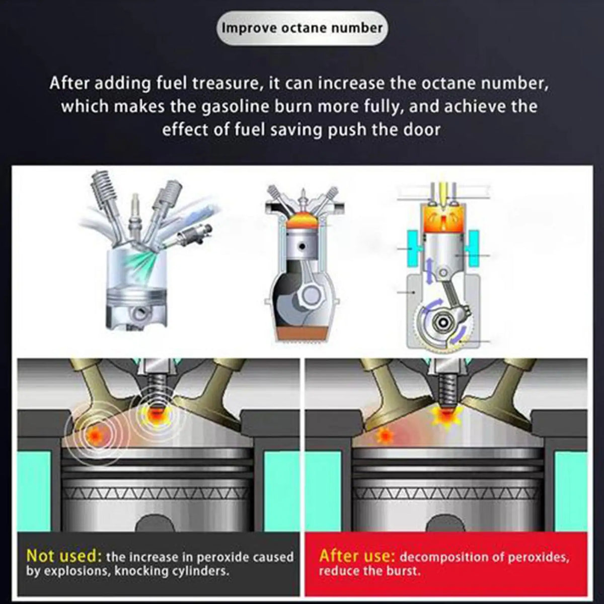 60ml Fuel Injector Cleaner – Gasoline & Diesel Additive