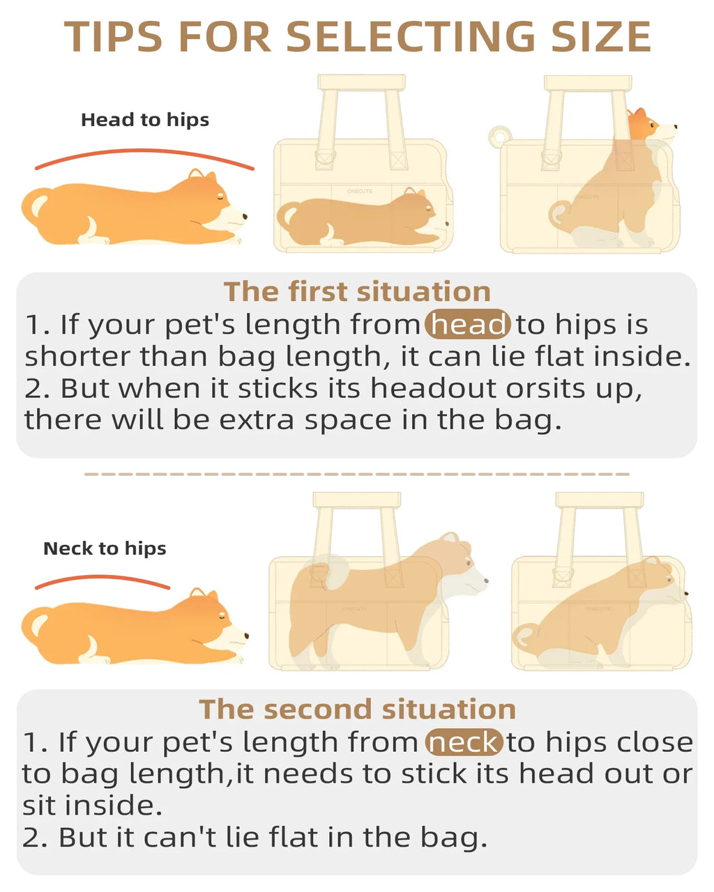 ONECUTE Mesh Pet Carrier Bag for Cats & Small Dogs Pet Carrier Bag Nixie