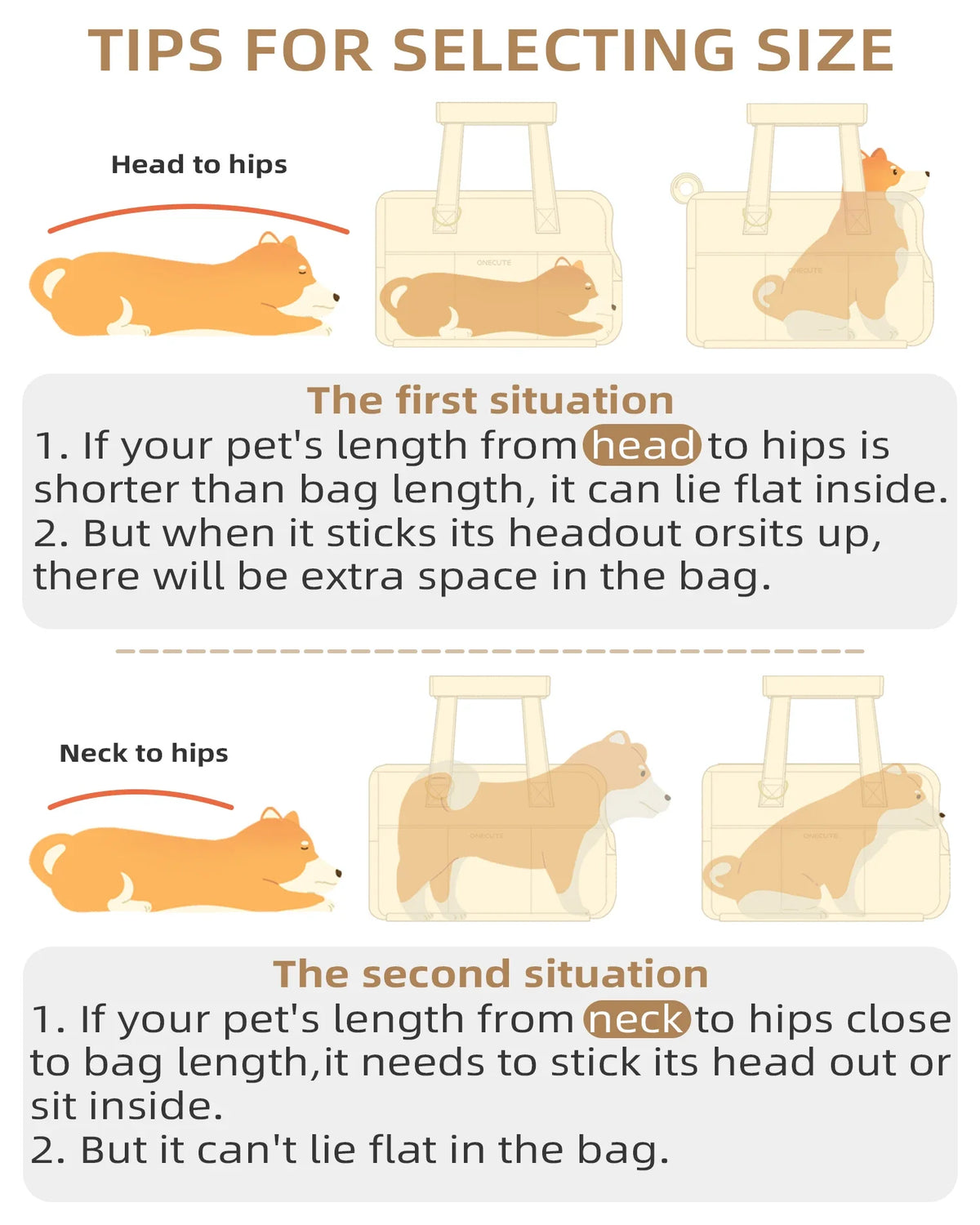 ONECUTE Mesh Pet Carrier Bag for Cats & Small Dogs Pet Carrier Bag Nixie