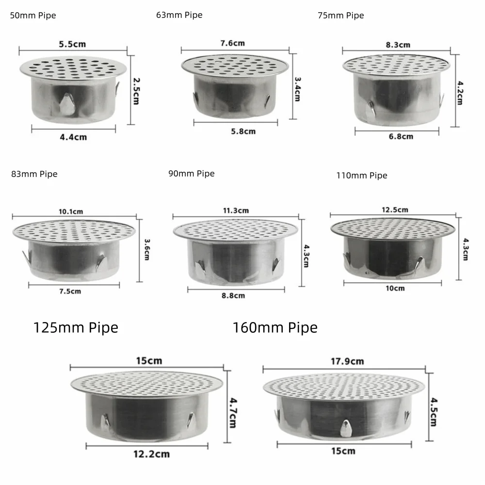 Round Hole Gutter Guard Net – 304 Stainless Steel Drain Filter Gutter Guard Filter Nixie