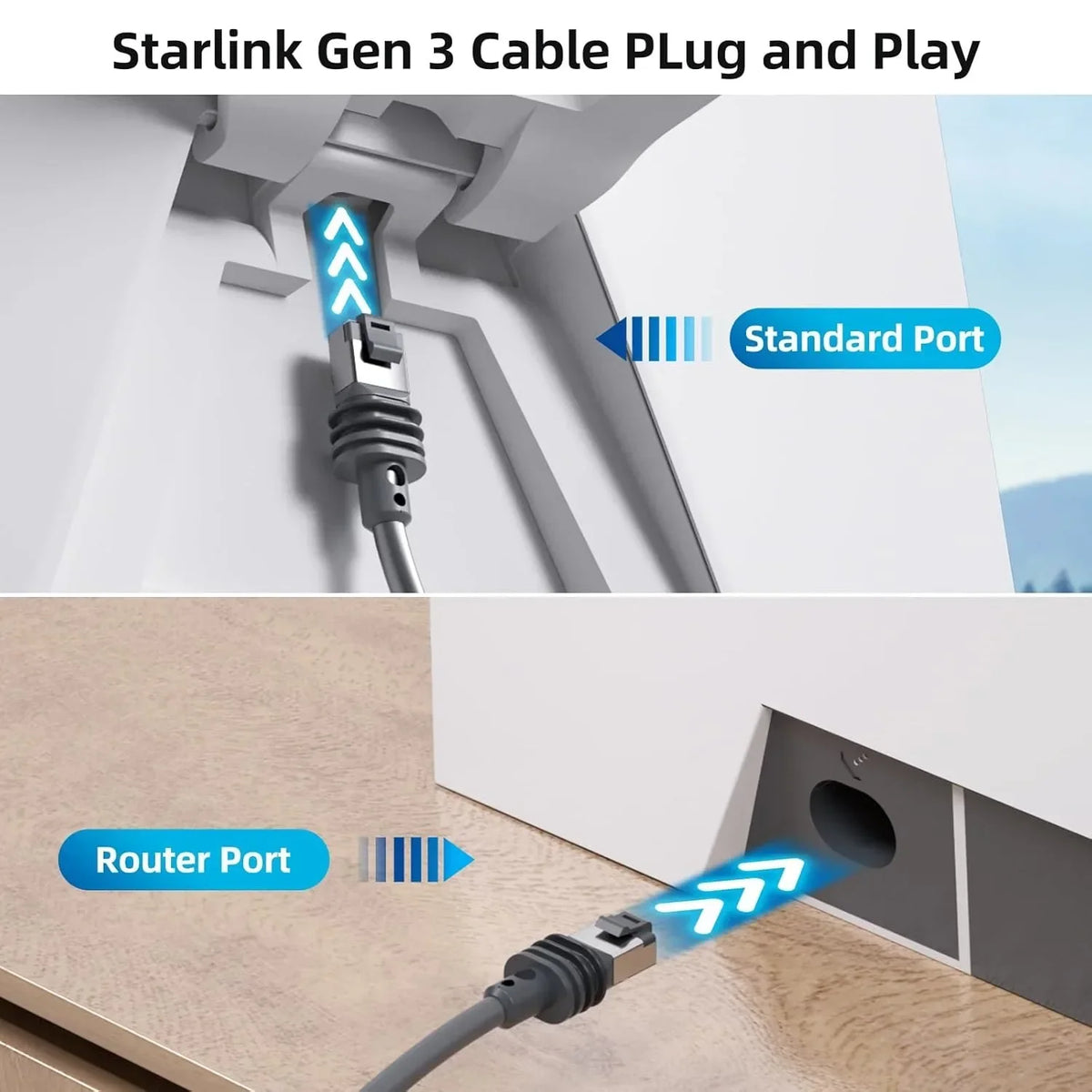 Starlink 3rd Gen CAT 6 Gigabit Ethernet RJ45 Router Cable Ethernet Router Cable Nixie