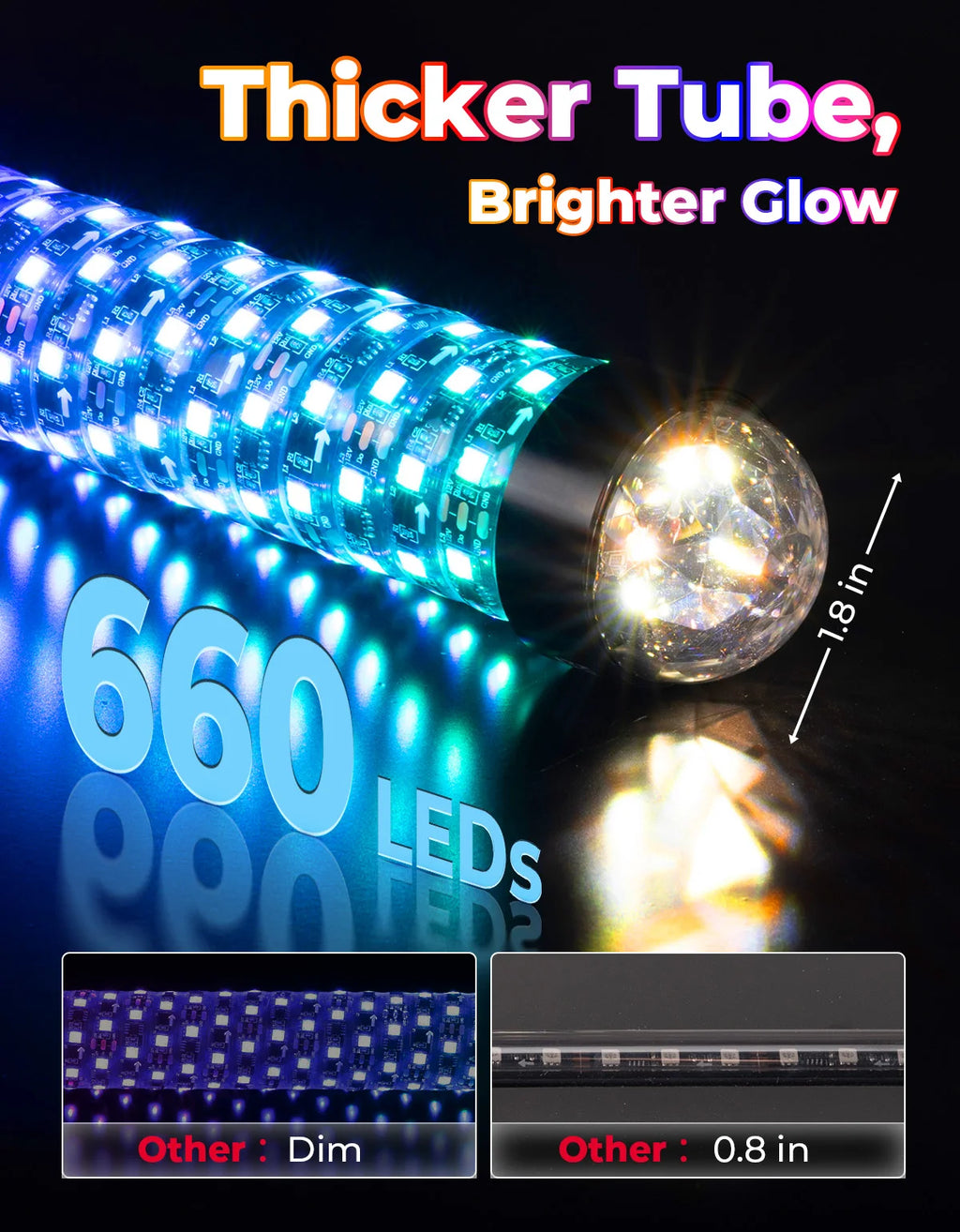 KEMIMOTO RGB Fat Whip Lights App & Remote – ATV UTV RZR Offroad LED Whip Lights Nixie