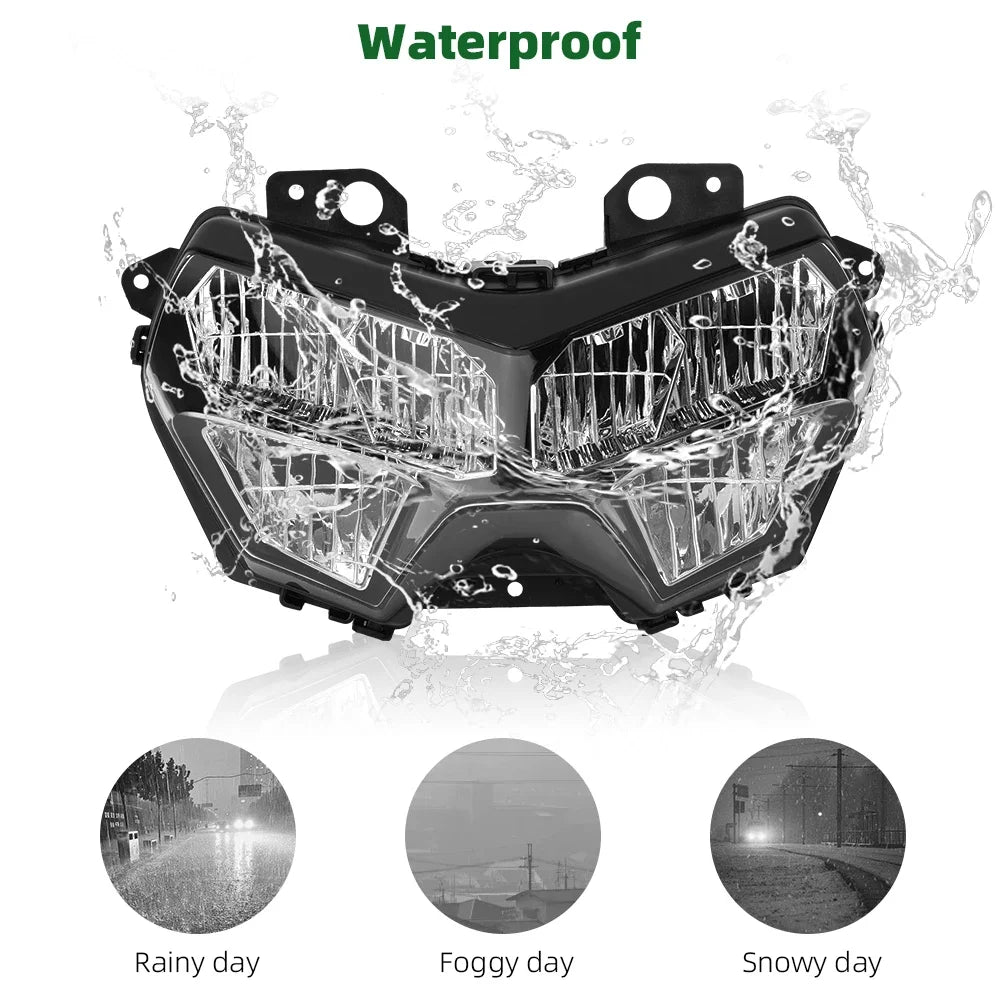 E-MARK LED Headlight for Kawasaki Z900 Z650 Z400 KLR650 Motorcycle Headlight Nixie