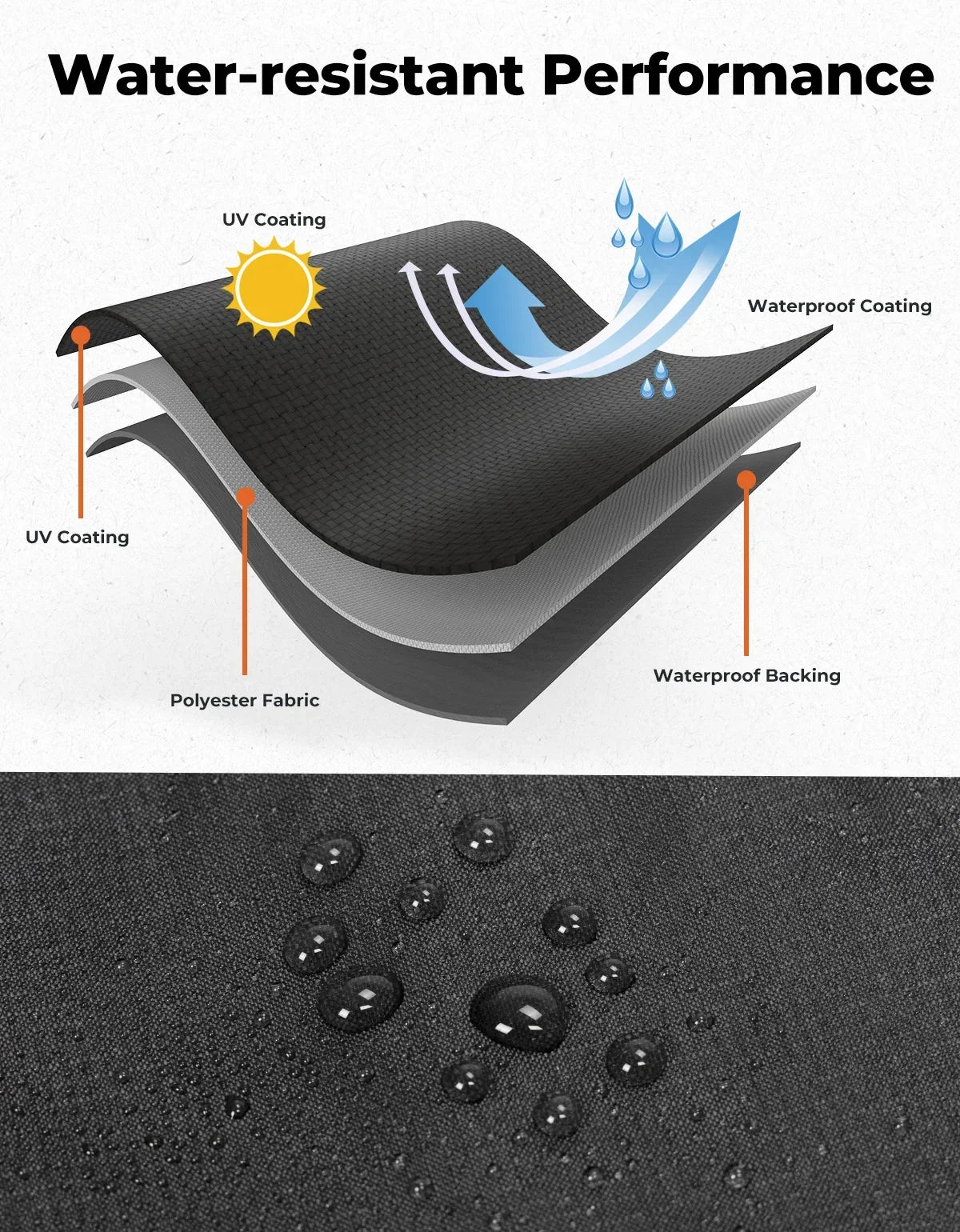 KEMITOUR 420D Waterproof Cover for Can-Am Spyder RT 2020+ Motorcycle Cover Nixie