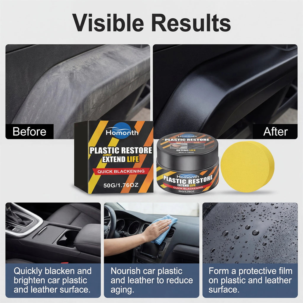 50g Car Plastic Restorer & Trim Restoration Kit – Non-Greasy Automotive Trim Restorer Nixie