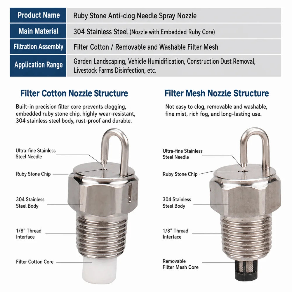 Ruby Fog Misting Nozzle 1/8" 304 Stainless Steel with Filter Misting Fog Nozzle Nixie