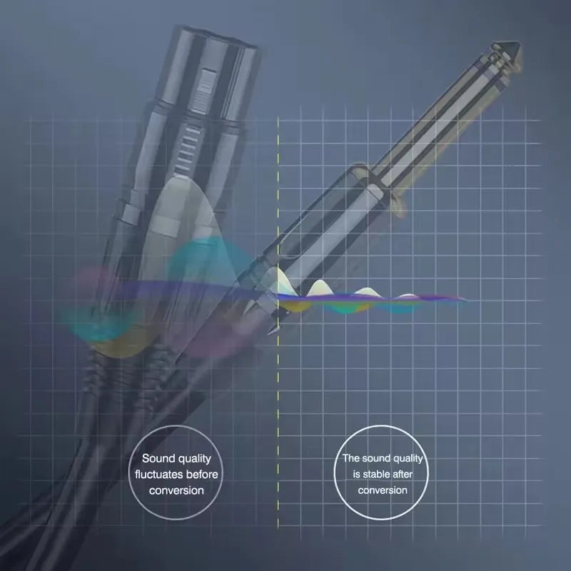 6.35mm 1/4" TS to XLR Instrument Cable | Guitar Patch Cord Instrument Audio Cable Nixie