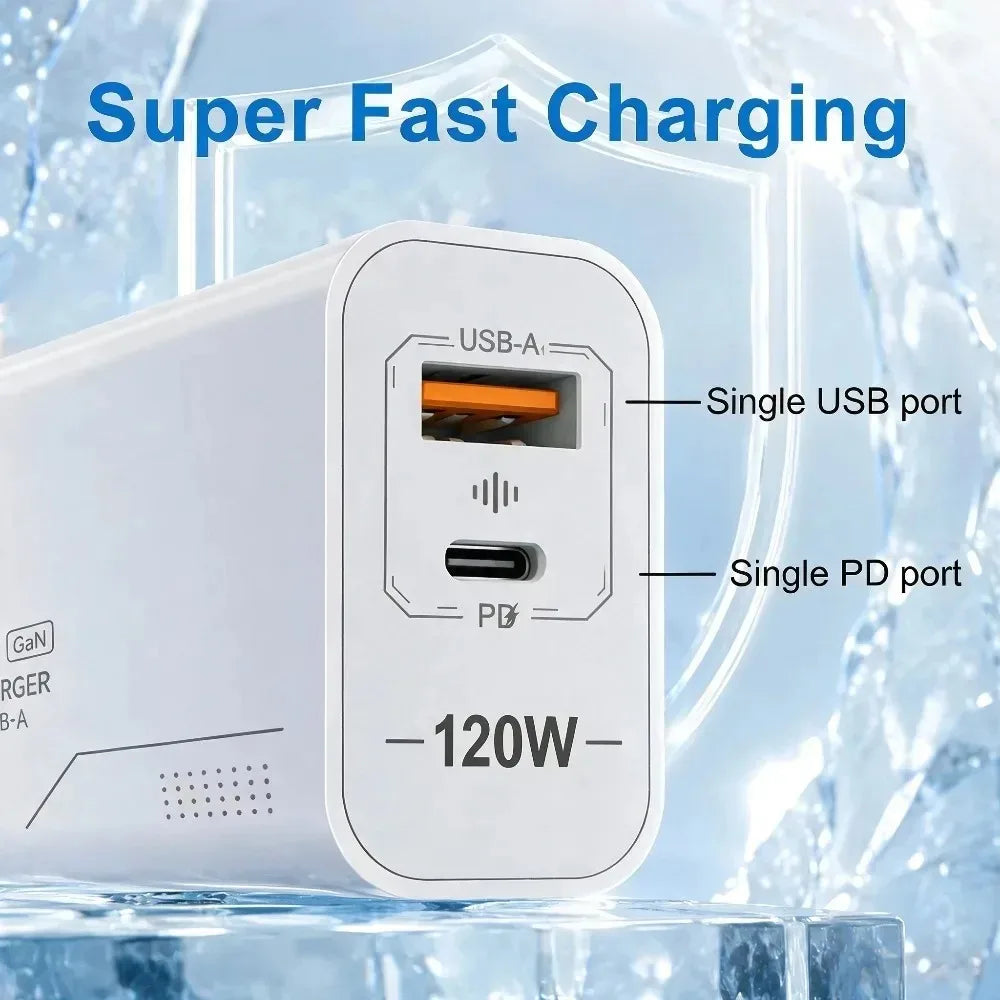 120W GaN 2-Port USB-C PD Fast Wall Charger – US & EU Plug GaN Wall Charger Nixie