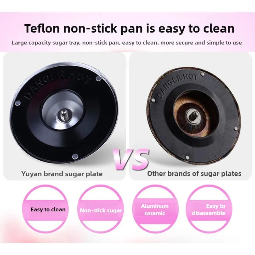 Retro DIY Cotton Candy Machine – Stainless Steel & 10 Sticks Cotton Candy Machine Nixie