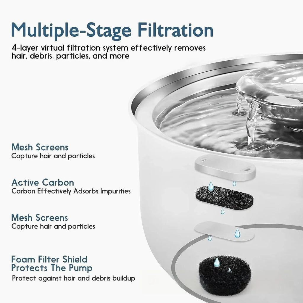 3.2L Stainless Steel Auto Pet Water Fountain with Filter Pet Water Fountain Nixie