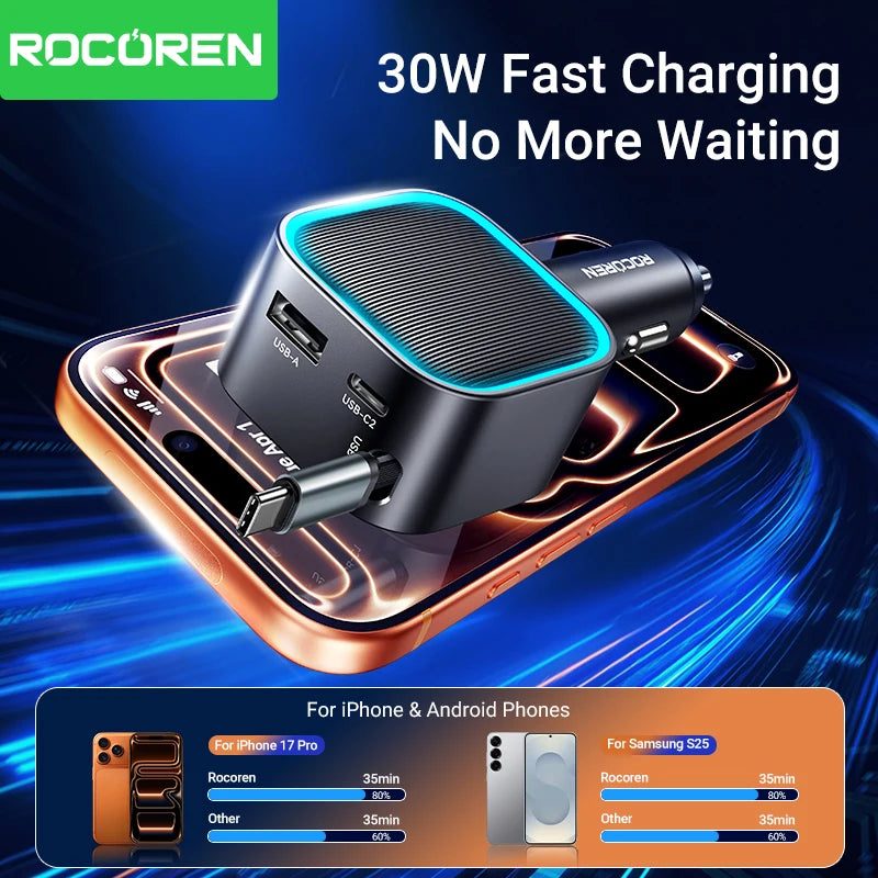Rocoren 3-in-1 PD 30W Retractable Car Charger 2C+A Ports Car Charger Adapter Nixie