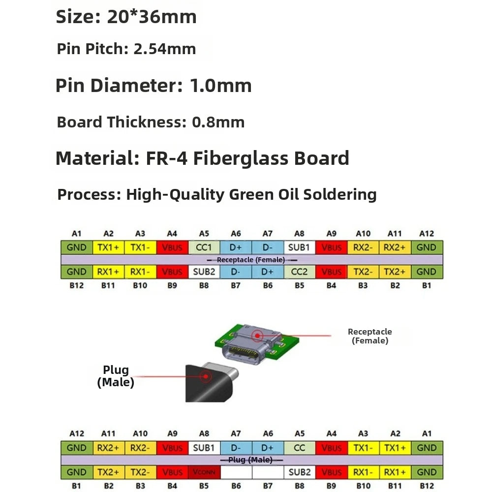 USB Type-C 24 Pin Male to Female PCB Adapter – USB 3.1 USB-C PCB Adapter Nixie