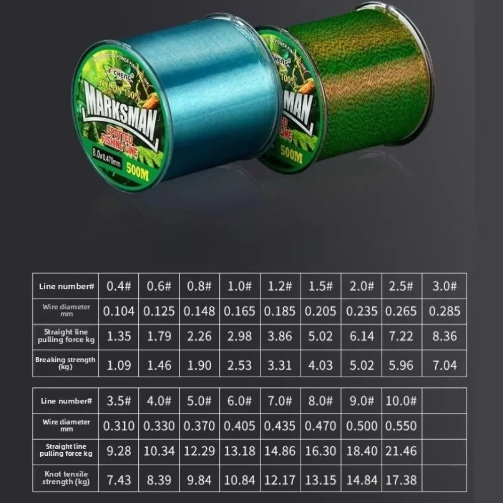 500m Fluorocarbon Coated Fishing Line – 3D Spotted Stealth Design Monofilament Fishing Line Nixie
