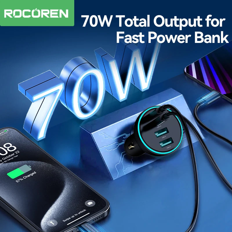 Rocoren 70W 4-in-1 USB-C Car Charger – PD & QC4.0