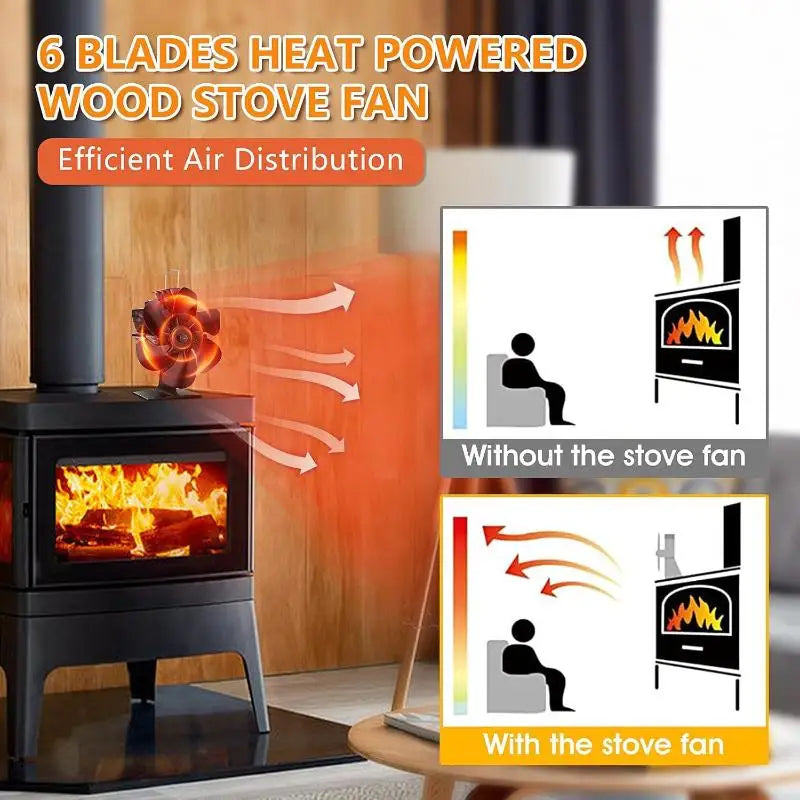 6-Blade Heat-Powered Wood Stove Fan – Quiet Log Burner Fan Stove Fan Nixie