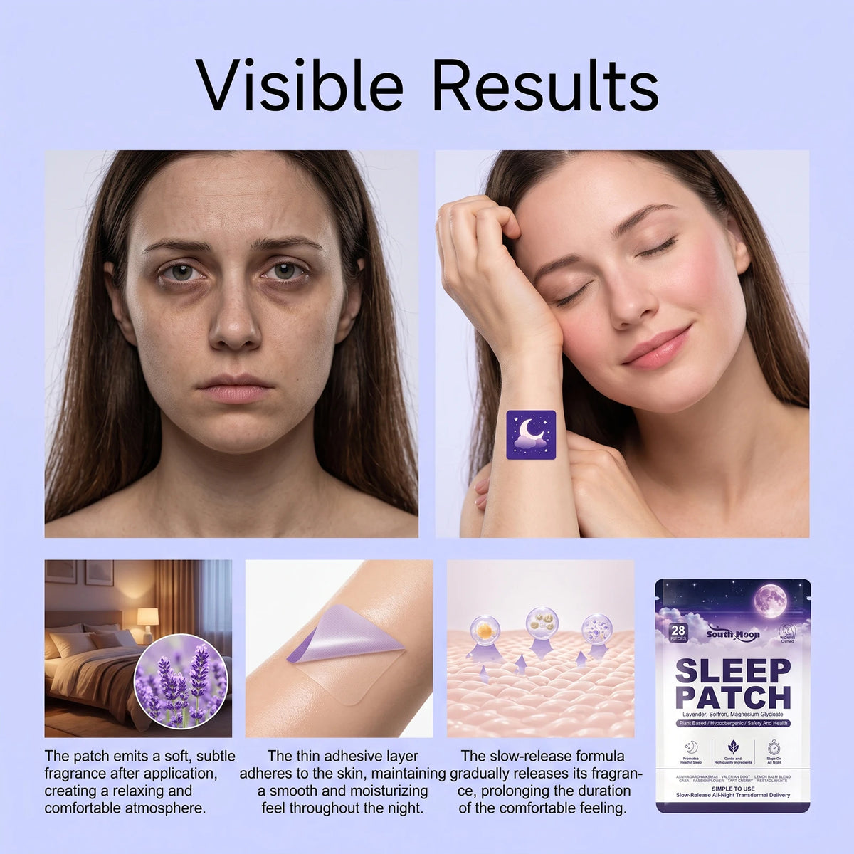 28PCS Lavender Sleep Patches – Overnight Slow-Release Stickers Sleep Wellness Patch Nixie