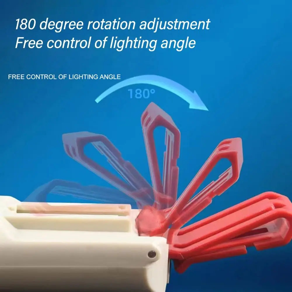USB Rechargeable Clip-On Cap Light – Dual COB LED, 400LM