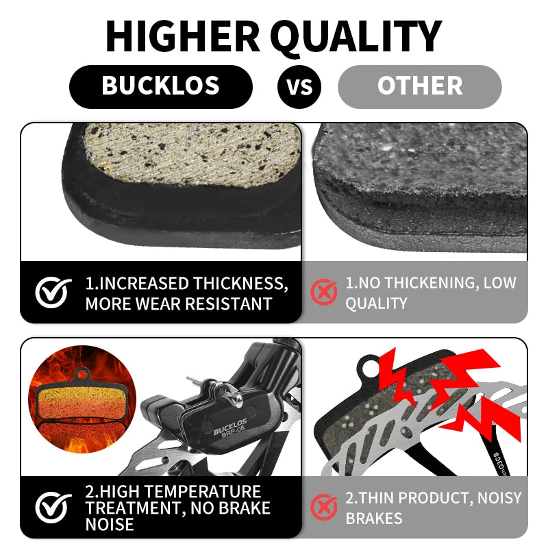 BUCKLOS Resin Disc Brake Pads MTB Shimano N03A H03A BRP-05 Disc Brake Pads Nixie