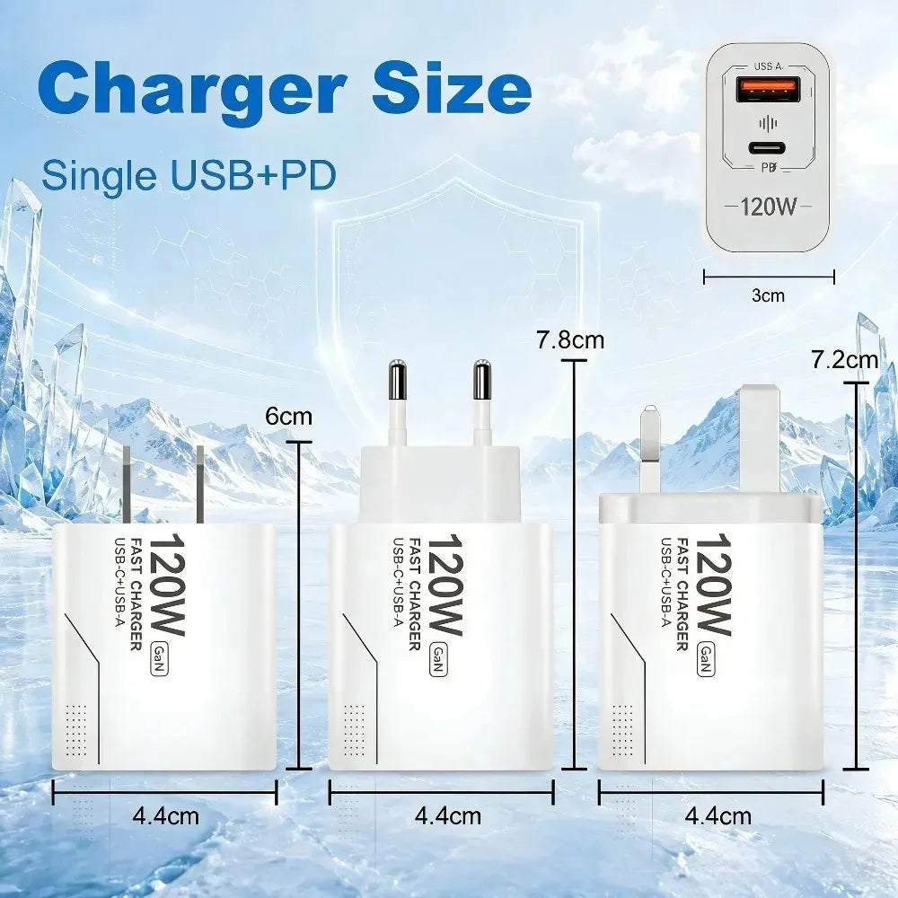 120W GaN 2-Port USB-C PD Fast Wall Charger – US/EU Plug USB-C Wall Charger Nixie