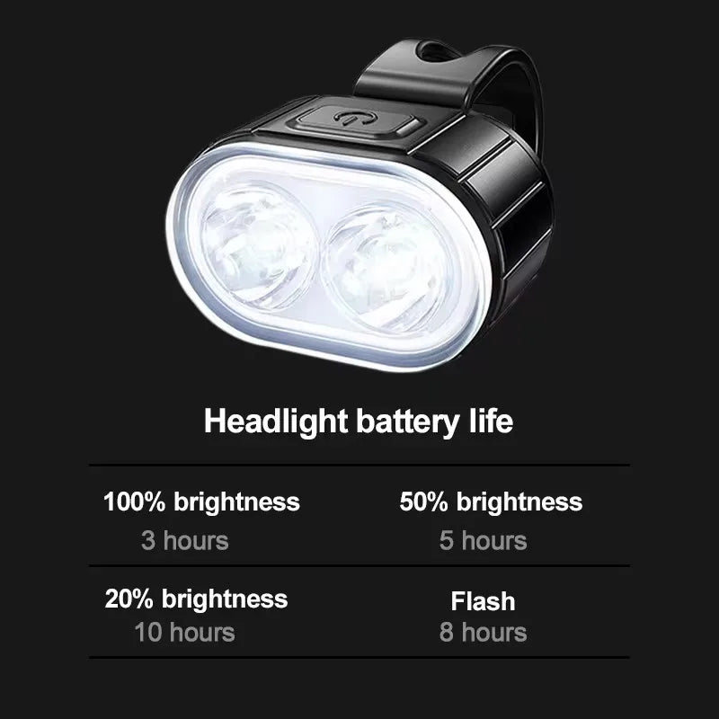 USB Rechargeable Front & Rear Bike Light Set – IPX4