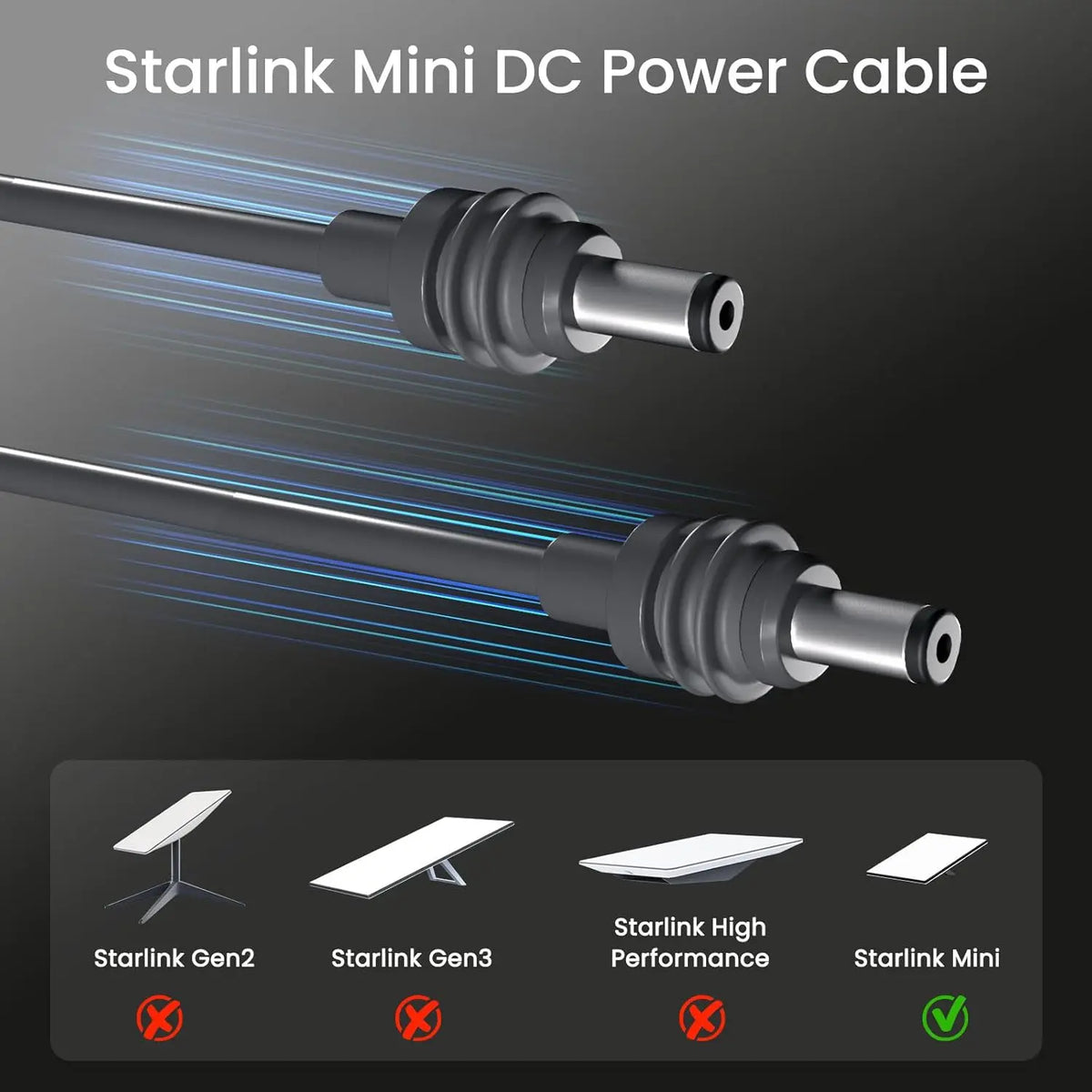 Starlink Mini DC to DC Power Cable – Waterproof Extension DC Power Cable Nixie
