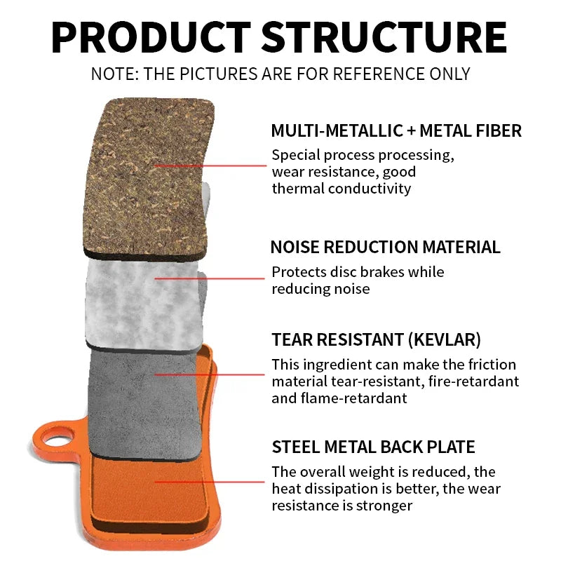 BUCKLOS MTB Disc Brake Pads Shimano D02S N03A M8020 M9120 Disc Brake Pads Nixie