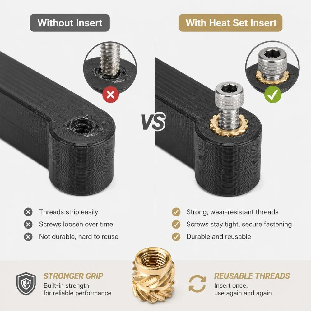 M3 Brass Heat Set Insert Nuts 5×4mm for 3D Printing & DIY Threaded Insert Nuts Nixie