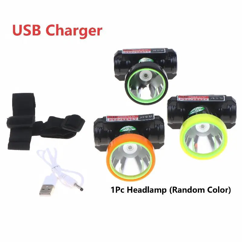 80W LED Rechargeable Headlamp – Long Range Head Torch LED Headlamp Nixie A1 USB Charger